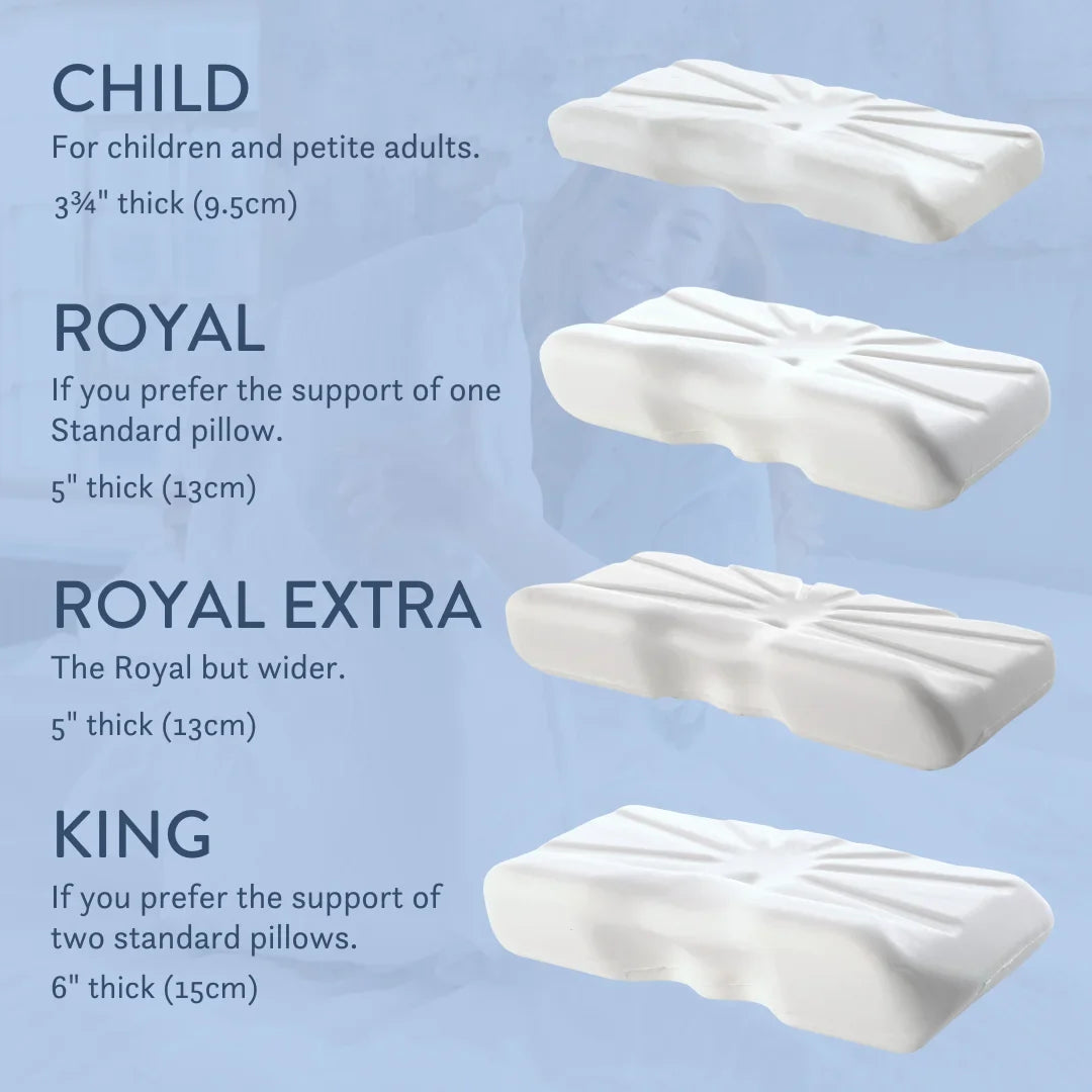 Putnam Memory Foam Pillow