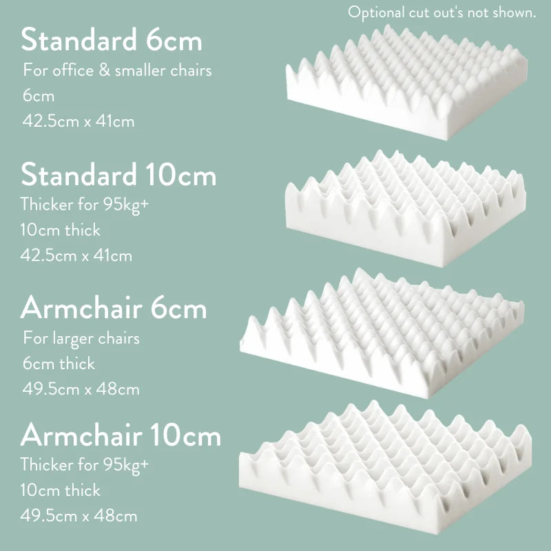 Catheter Cushion
