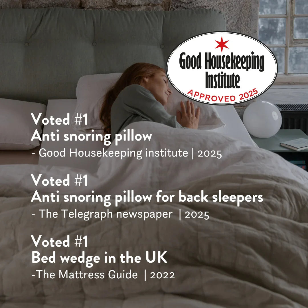 Bed Wedge - Acid Reflux