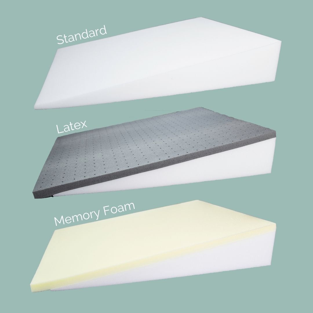 Respiratory, Pneumonia, Flu Bed Wedge Pillow