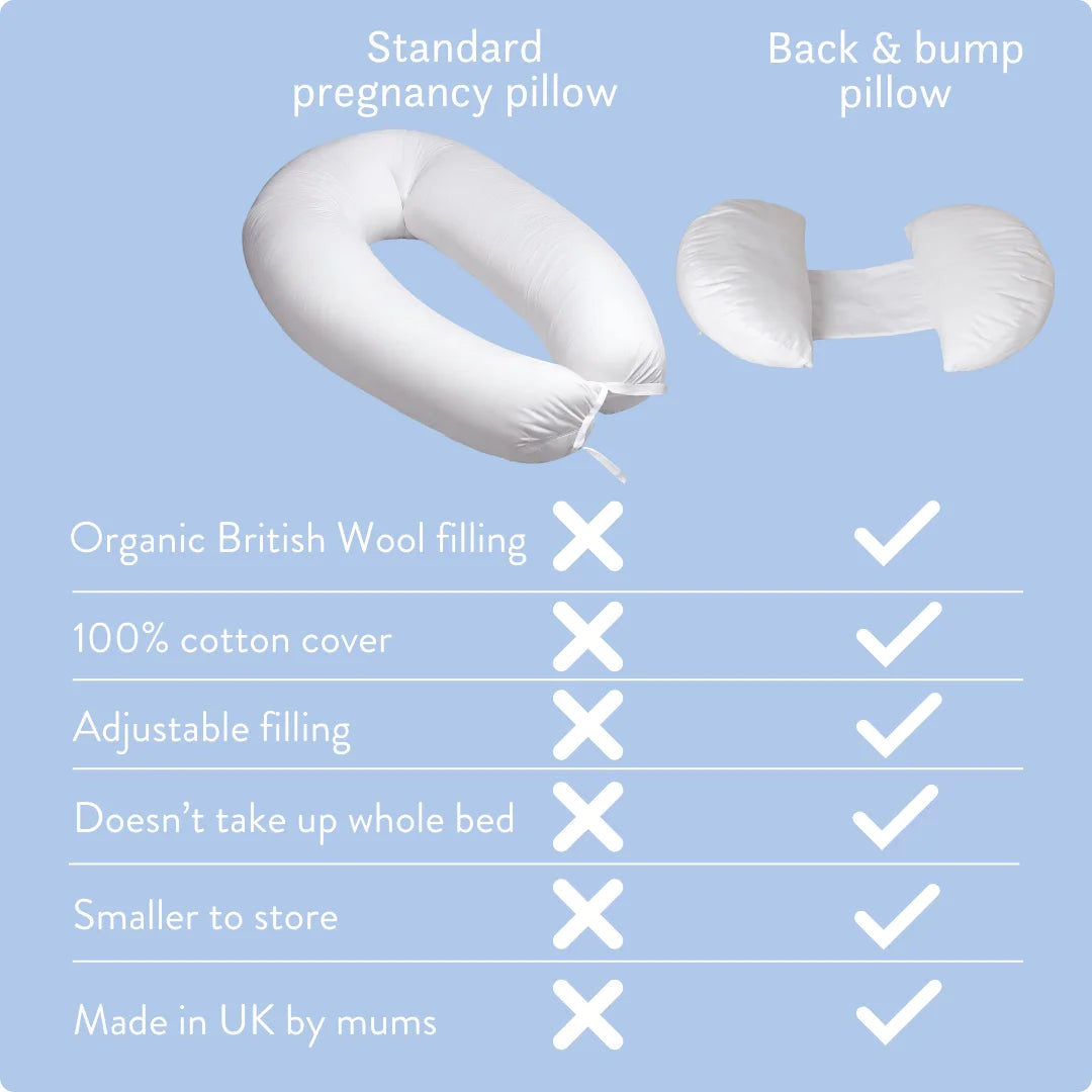 Back & Bump Pillow with British Organic Wool Filling - Pregnancy Cushion