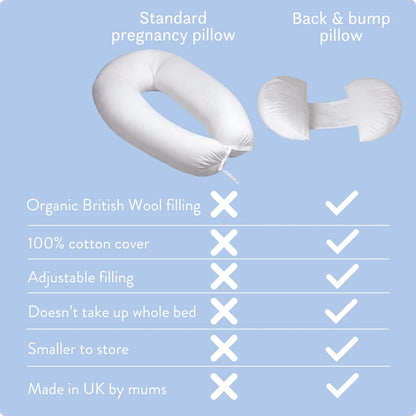 Back & Bump Pillow with British Organic Wool Filling - Pregnancy Cushion