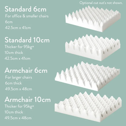 Catheter Cushion