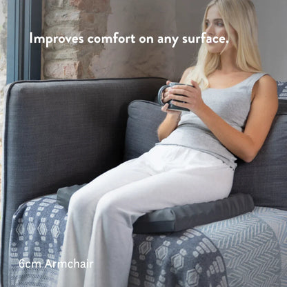 Vulva Pressure Relief Cushion (Vulvodynia)