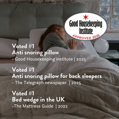 Bed Wedge - Acid Reflux